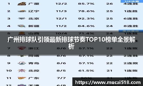 熊猫体育官网